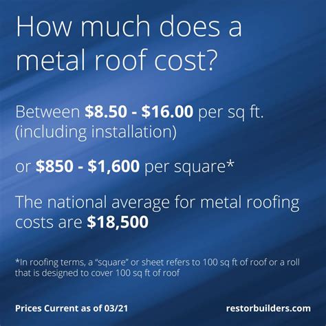 cost of a metal roof 1200 sq ft house|price per foot metal roofing.